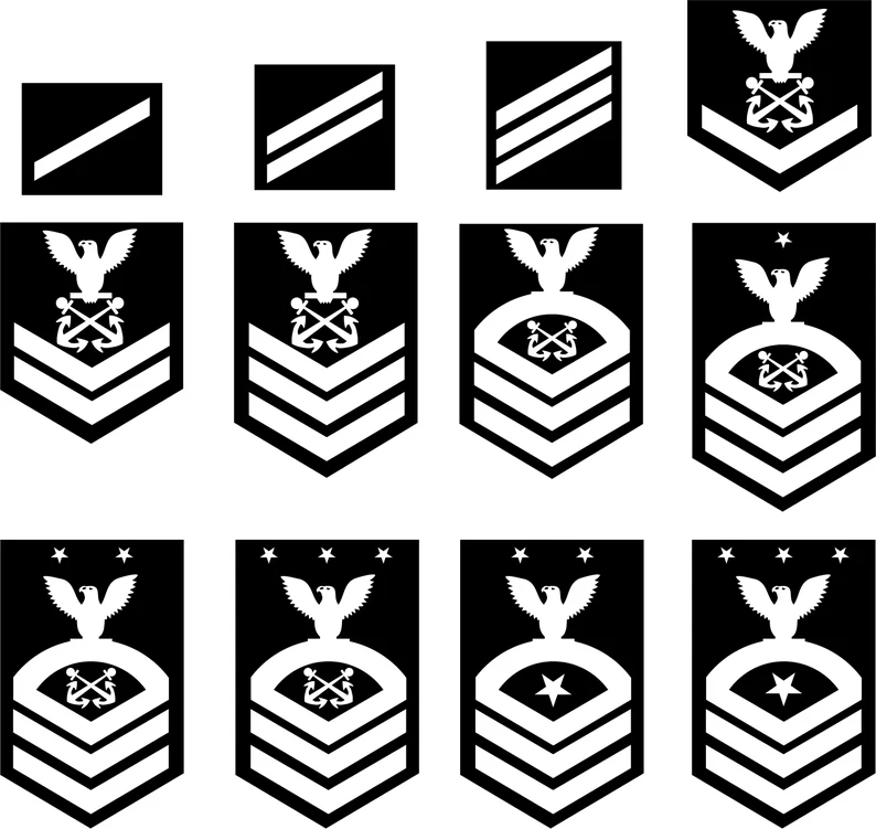 Navy enlisted rank reference sheet
