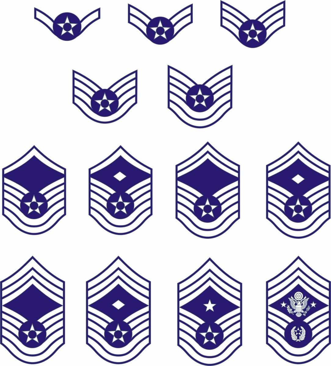 Air Force enlisted rank reference sheet