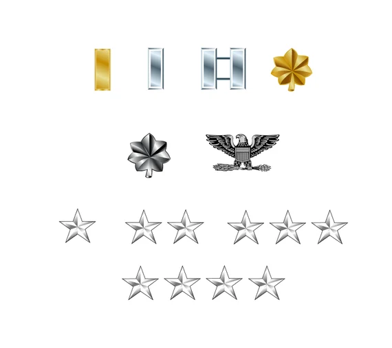 Marine Corps officer rank reference sheet